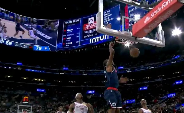 伦纳德抢断反击单臂滑翔劈扣拿19分，快船追至落后雷霆20分